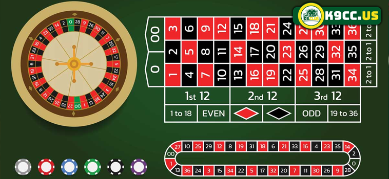 Tìm Hiểu Các Loại Bàn Roulette Tại Nhà Cái K9CC 2 Chiến Lược Chơi Roulette Tại K9CC