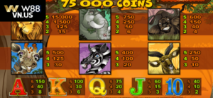 Mega Moolah W88: Nhanh Tay Tham Gia Ngay Hôm Nay 7 mega moolah w88