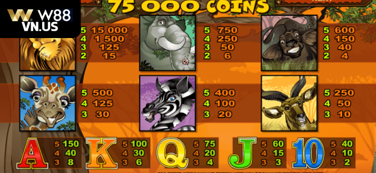 Mega Moolah W88: Nhanh Tay Tham Gia Ngay Hôm Nay 2 mega moolah w88