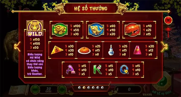 Nổ Hũ Ông Đồ Tại V9Win: Bí Kíp Chinh Phục Jackpot Đỉnh Cao 2 no hu ong do